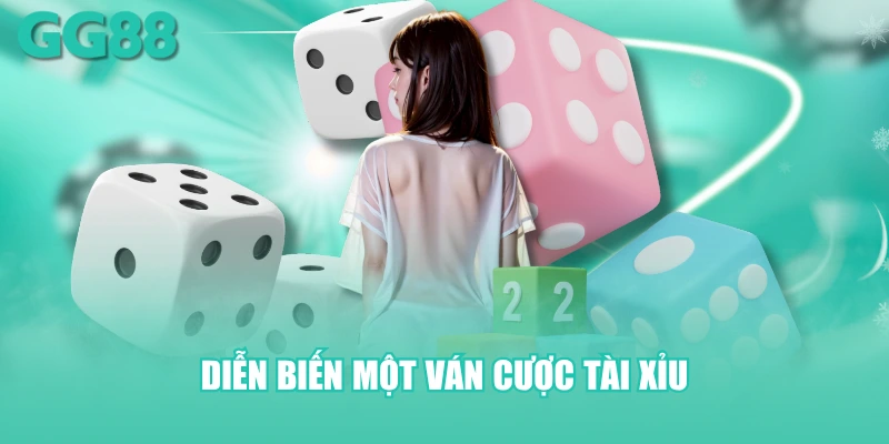 Tài Xỉu GG88 – Trải Nghiệm Cược Đỉnh Cao, Cơ Hội Sinh Lời